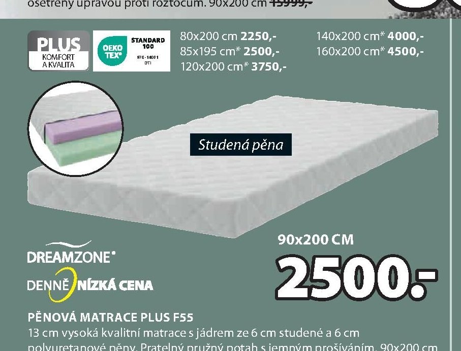 PĚNOVÁ MATRACE PLUS F55