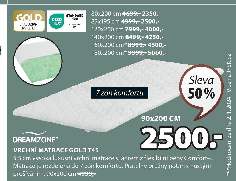 VRCHNÍ MATRACE GOLD T45