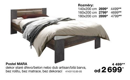 Postel MARA
