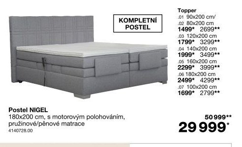 Postel NIGEL