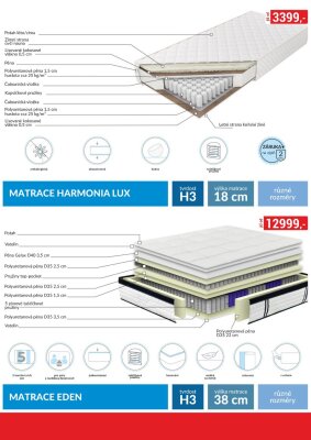 akční leták bauMax 1.4.2025-30.4.2025