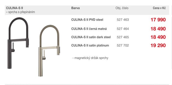 CULINA-S II PVD steel