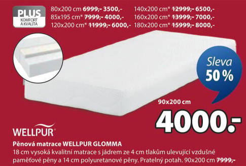 Pěnová matrace GLOMMA Wellpur