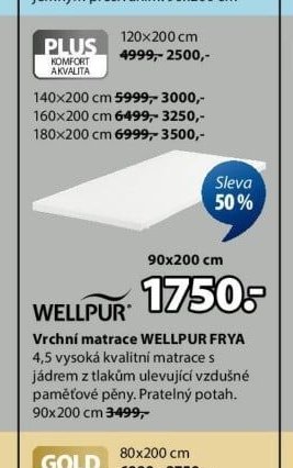 Vrchní matrace WELLPUR FRYA