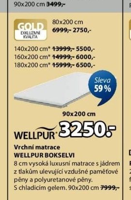 Vrchní matrace WELLPUR BOKSELVI