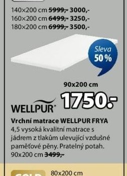 Vrchní matrace WELLPUR FRYA