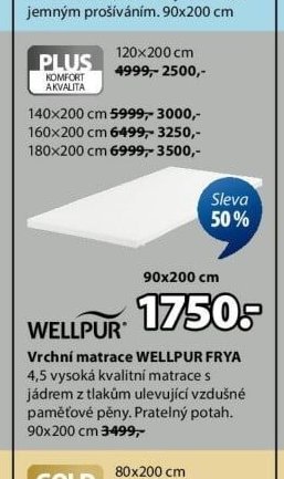 Vrchní matrace WELLPUR FRYA