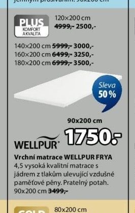 Vrchní matrace WELLPUR FRYA