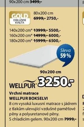 Vrchní matrace WELLPUR BOKSELVI