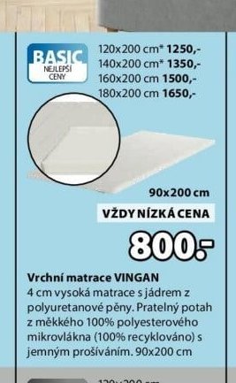 Vrchní matrace VINGAN
