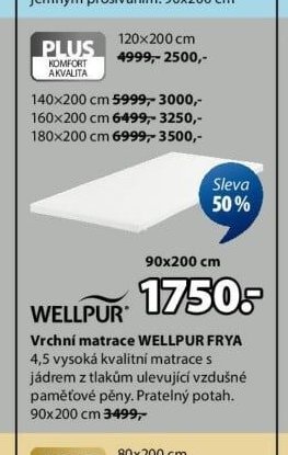 Vrchní matrace WELLPUR FRYA