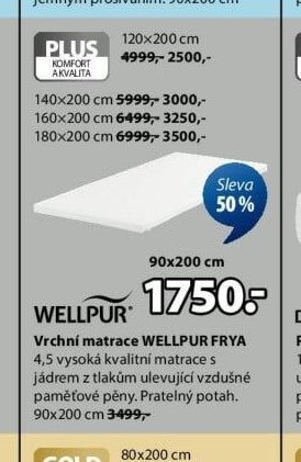 Vrchní matrace WELLPUR FRYA