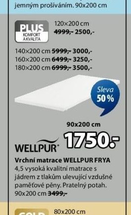 Vrchní matrace WELLPUR FRYA