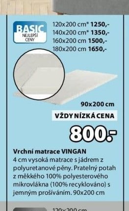 Vrchní matrace VINGAN