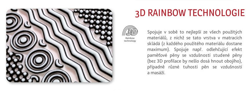 3D Rainbow Technologie