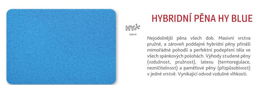 Hybridní pěna HY Blue