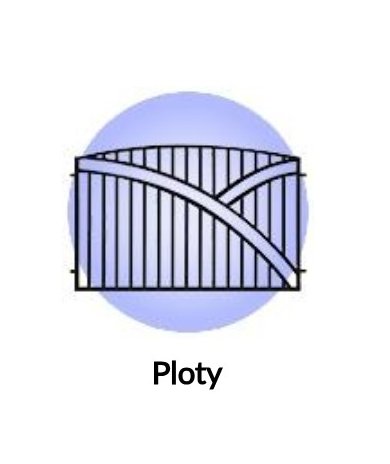 Ploty