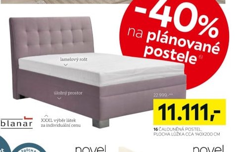 16 Čalouněná postel