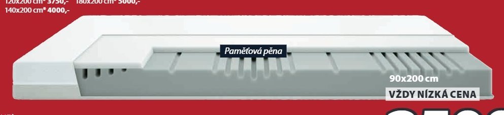 Pěnová matrace HULDA