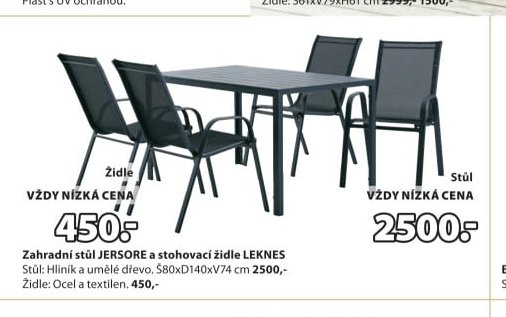 Zahradní stůl JERSORE