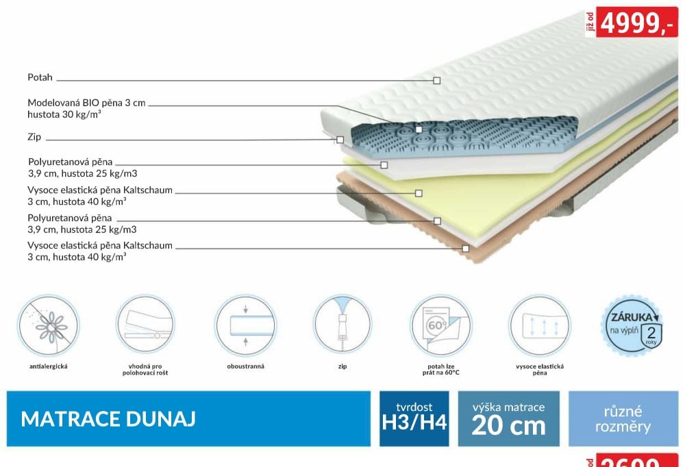 Matrace Dunaj