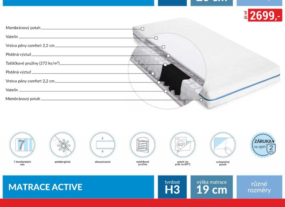 Matrace Active
