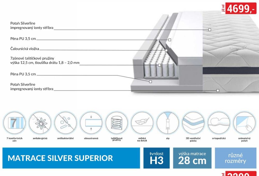 Matrace Silver Superior