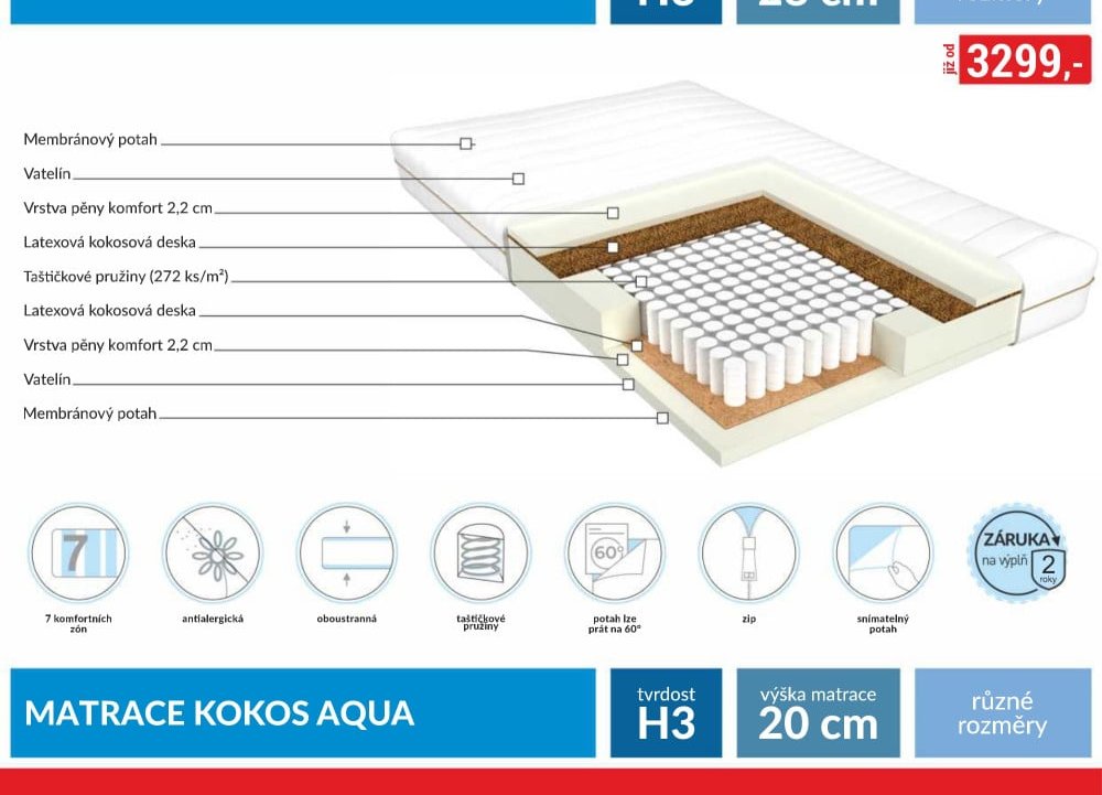 Matrace Kokos Aqua