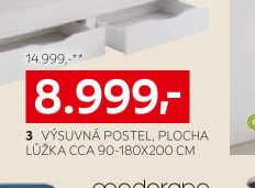 Výsuvná postel