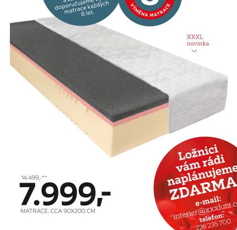 Matrace Sanovia