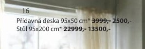 Přídavná deska